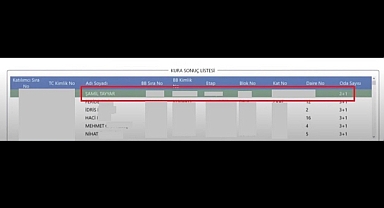 Deprem Konutu Kuralarında Bir AKP'li Milletvekili Daha Çıktı: Hak Sahibi Olarak Başvurduk, Kardeşim Oturacak 
