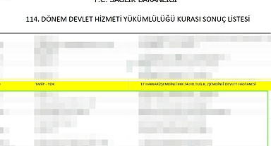 Hakkari Şemdinli 34. Hudut Tugay Komutanlığı'na Yabancı Uyruklu Tabip Atandı İddiası