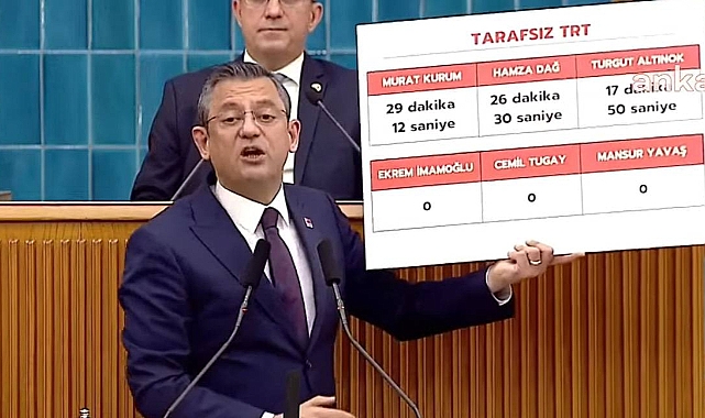 Özgür Özel: Atatürk Sizden Partisini İktidar Yapmanızı Bekliyor
