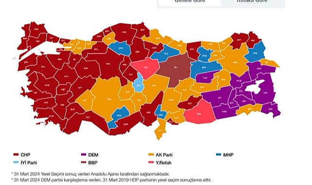 Tarihte İlk Kez Türkiye Geneli Yerel Seçimlerde CHP, AKP'yi AA Verilerine Göre Geçti