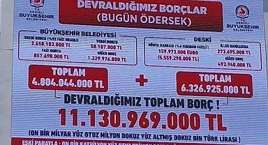 CHP'li Denizli Büyükşehir Belediye Başkanı AKP Döneminden Kalma Borçları Dev Panoya Astırdı