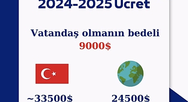Sabancı Üniversitesi'nden Yeni Okul Dönemi Fiyatlarına Yüzde 100'lük Zam: Üstelik Türk Öğrenciler Yabancı Uyruklu Öğrencilerden Daha Fazla Ücret Ödüyor