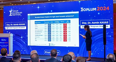 Toplum Çalışmaları Enstitüsü Toplum 2024 Raporu'nu Yayımladı