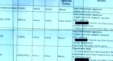 Balyoz Mağduru Emekli Kurmay Albay Mustafa Önsel: 'Cezaevinde Hayatımızı Çaldınız, Şimdi de Vefat Eden Oğlumun Diplomasını!'
