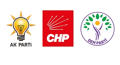 Komisyona Katılmayan İYİ Parti'nin Kontenjanı AKP, CHP ve Kürtçü DEM Arasında Bölüşüldü
