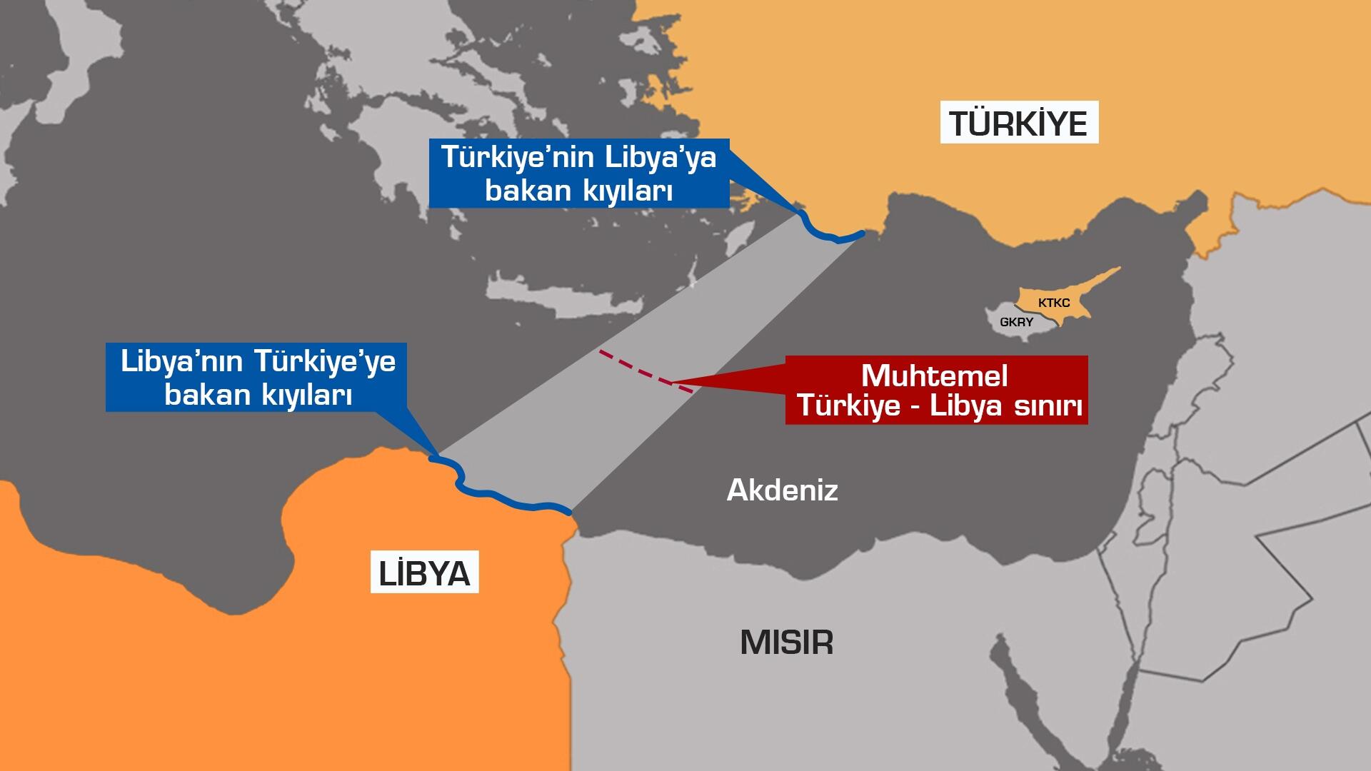 Türkiye'nin Libya ile Mutabakata Varması Yunan Basınını Çıldırttı