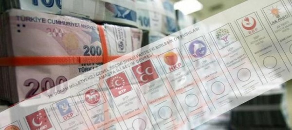 Siyasi Partilere 481 Milyon 790 Bin Lira Hazine Yardımı Yapılacak