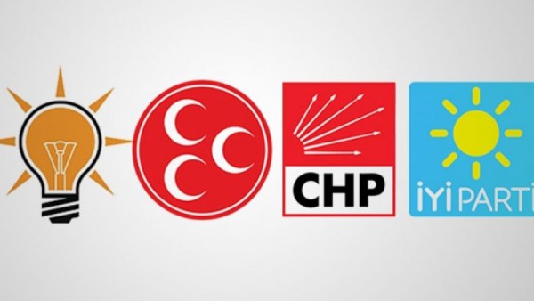 AKP CHP MHP ve İYİ Parti'den Macron'un İslam'a Dair Sözlerine Ortak Tepki