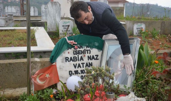 Rabia Naz'ın Mezarına Yıkım Kararı