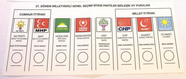 Siyasi Partilerin Üye Sayıları Açıklandı
