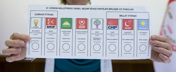 AKP'den Açıklama: Seçim Barajı Düşürülüyor