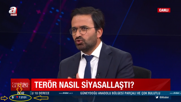 Dolar, A Haber'de 7,21 Seviyelerine Kadar Düştü!
