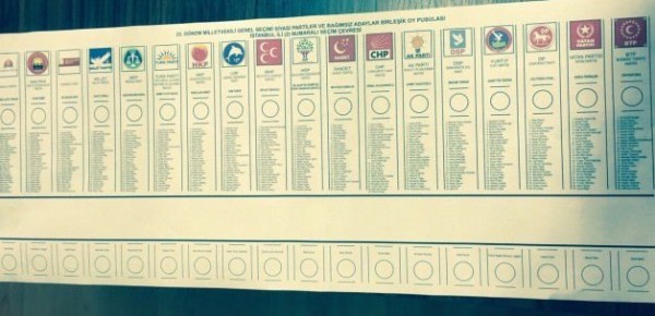 Seçimlere Katılabilecek Parti Sayısı 20'ye Çıktı