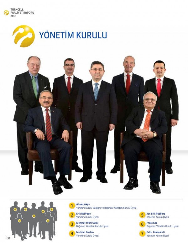 Turkcell'den Yüz Binlerce Euro Maaş Alan AKP'liler