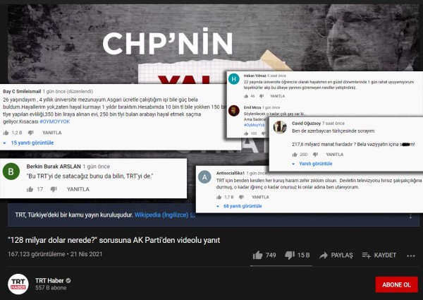 TRT'nin AKP Propagandasına Tepkiler Çığ Gibi