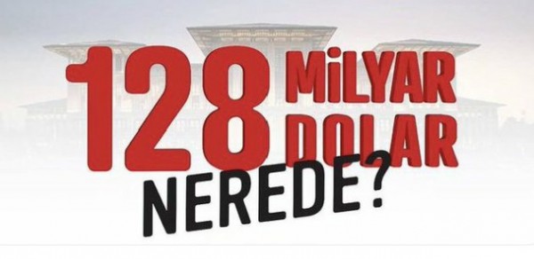 Mahkemeden '128 Milyar Dolar Nerede?' Afişi Hakkında Emsal Karar