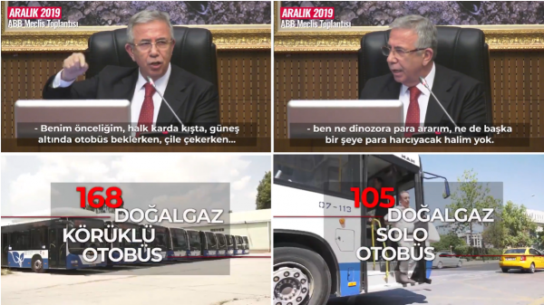 Ankara'ya 2013 Yılından Beri İlk Kez Otobüs Alınacak