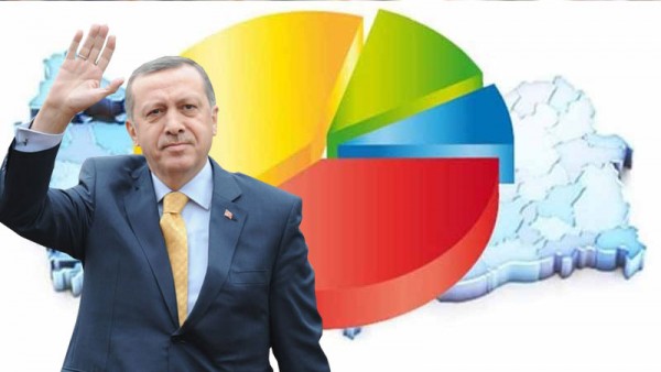 Metropoll Yayımladı: Erdoğan Oy Kaybının Önüne Geçemiyor