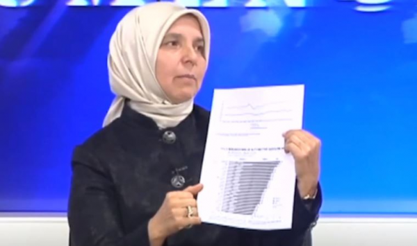 AKP'li Vekil: Zam Gelmiştir Ama Mini Mini Gelmiştir