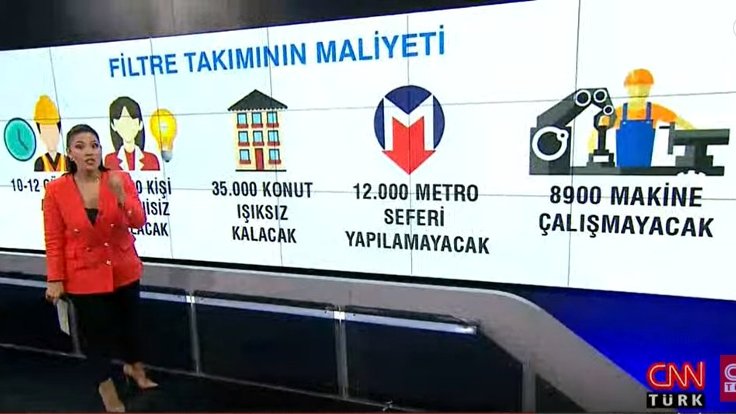 CNN Türk Hükumetin Tepki Çeken 'Filtre' Kararını Savundu