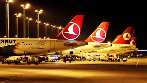 THY Uçağında Covid-19 Paniği